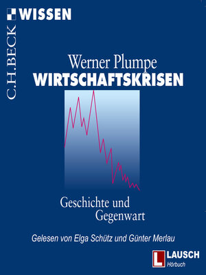cover image of Wirtschaftskrisen--LAUSCH Wissen, Band 5